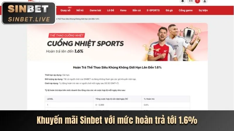 Casino trên điện thoại di động